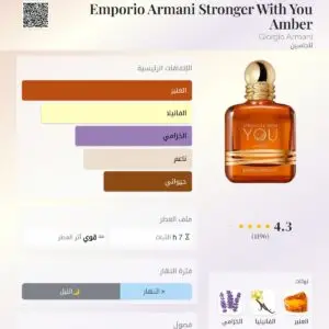 NR Perfume V021- Stronger With You Amber - 002 www.kolhaaga.com